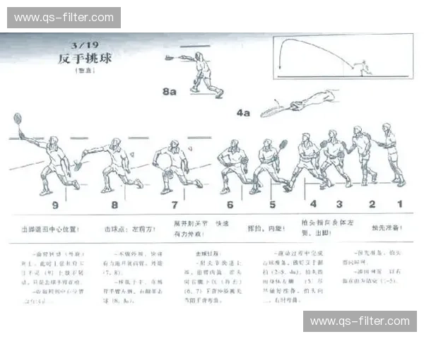 羽毛球挑战系统：把每天练习变成能看见的成长